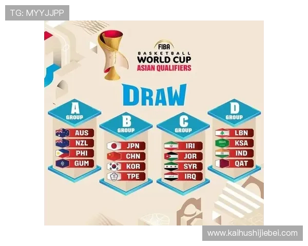 世界杯预选赛晋级规则详解：各大洲赛制差异与晋级路径分析