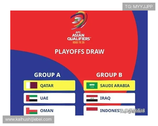 全面解读世界杯预选赛亚洲区战况走势，预测未来比赛走向与晋级形势变化