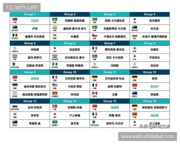 欧洲区世界杯预选赛规则全攻略助你掌握比赛资格、赛制及晋级细节