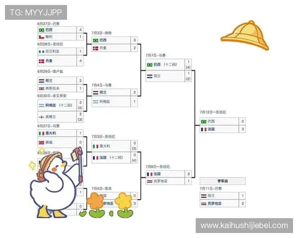 深入了解世界杯比赛规则：从赛制到裁判判决的详细解读