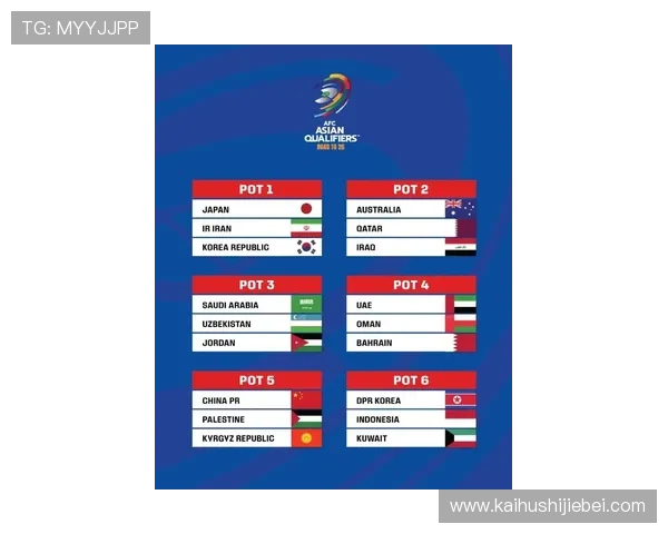 美加墨世界杯世预赛赛程安排及比赛时间表，帮助球迷提前掌握比赛动态