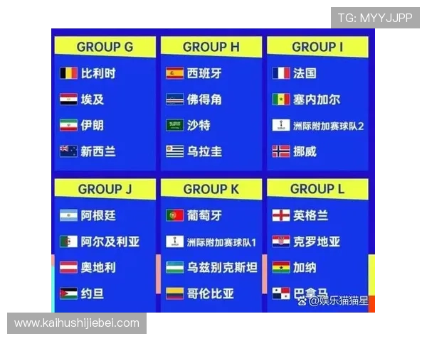 2026年美加墨世界杯比赛时间表及赛程安排全攻略