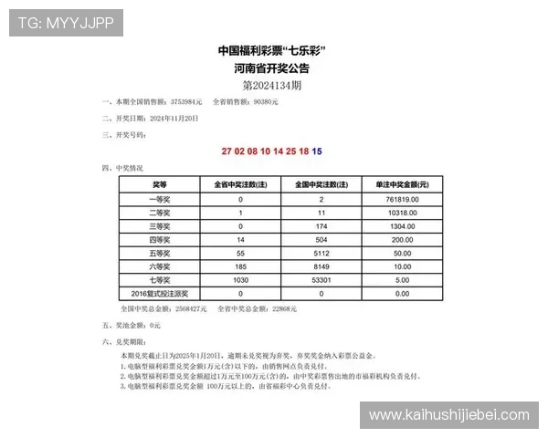 中国体育彩票竞猜网官方信息发布平台最新公告与权威资讯全面解析